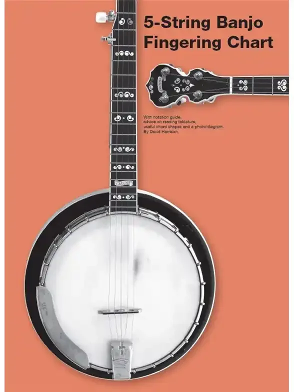 5-String Banjo Fingering Chart