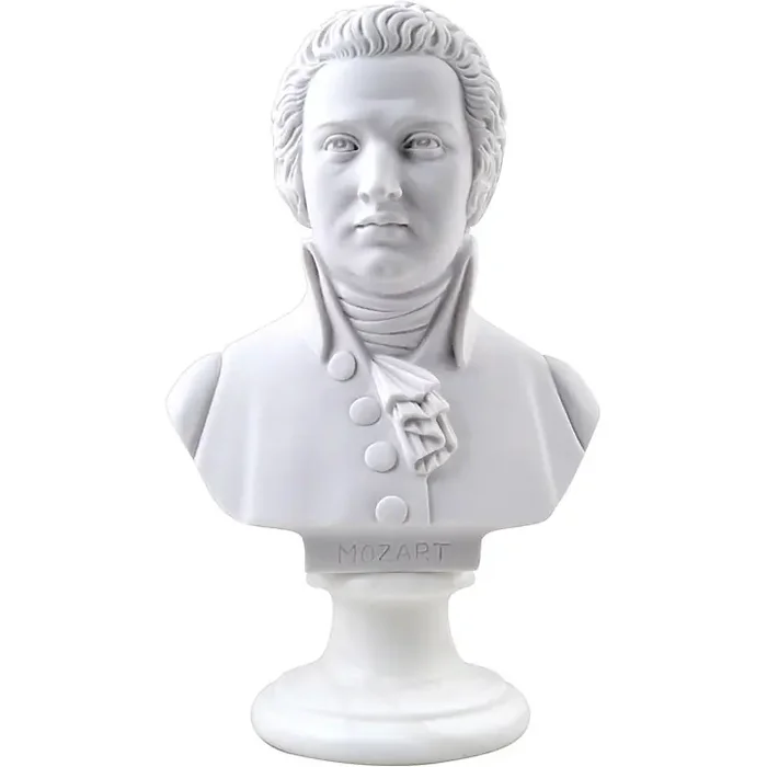 AIM Mozart Bust Medium Guitar Center