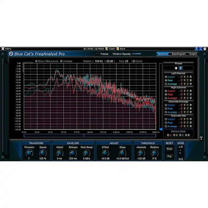 Blue Cat Audio FreqAnalyst Pro Spectrum Analysis Tool Software Download Guitar Center