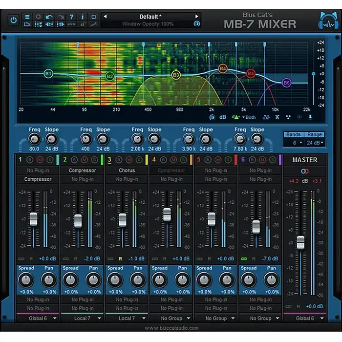 Blue Cat Audio MB-7 Mixer Plug-in Software Download Guitar Center