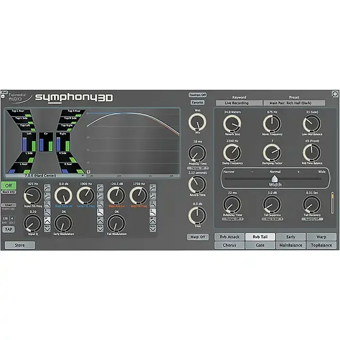 Exponential Audio Symphony 3D Guitar Center