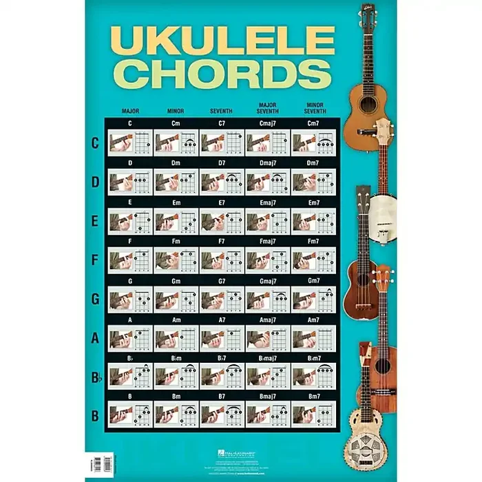 Hal Leonard Ukulele Chords Poster Guitar Center