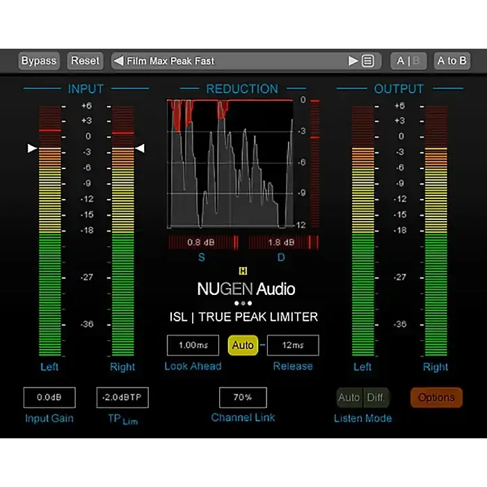 NuGen Audio ISL2st to ISL2 Guitar Center